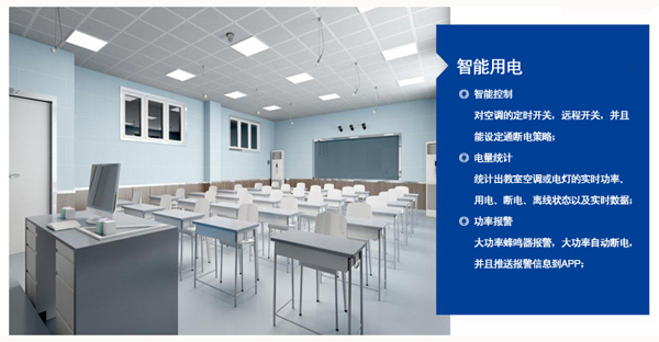 智慧教室、實驗室、會議